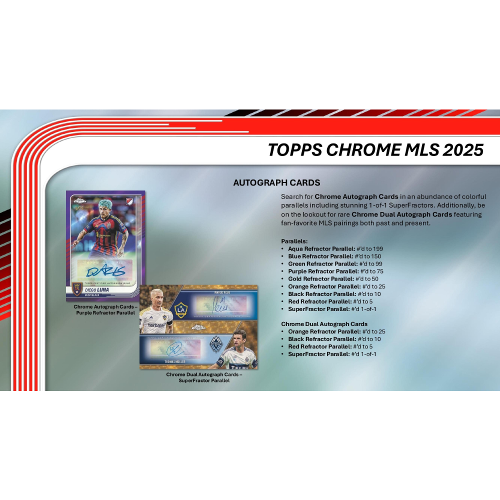 Topps Chrome MLS 2025 - Value Box - Image 5
