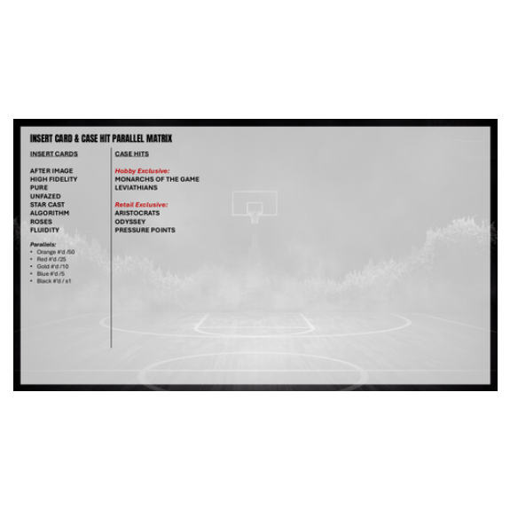 Topps NBA Signature Class Basketball 2025/26 - Mega Box - Image 7