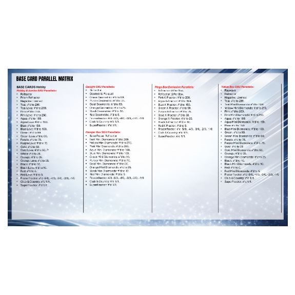 Topps Chrome UEFA Club Competitions 2025/26 - Hobby Box - Image 9