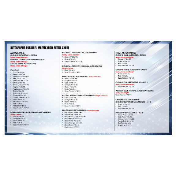 Topps Chrome UEFA Club Competitions 2025/26 - Hobby Box - Image 12
