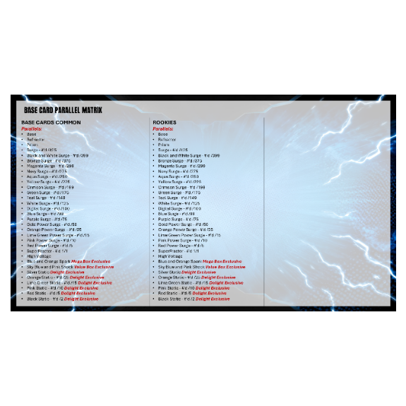 Topps Resurgence NFL Football 2025 - Value Box - Image 7