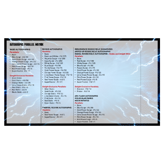 Topps Resurgence NFL Football 2025 - Value Box - Image 10