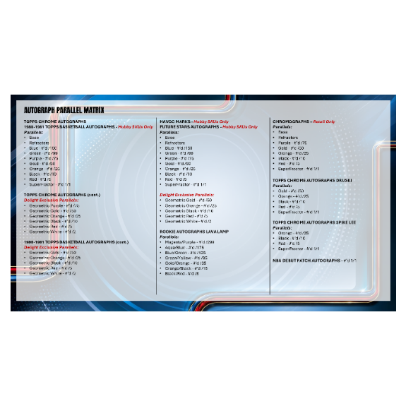 Topps Chrome Updates NBA Basketball 2025/26 - Value Box - Image 12