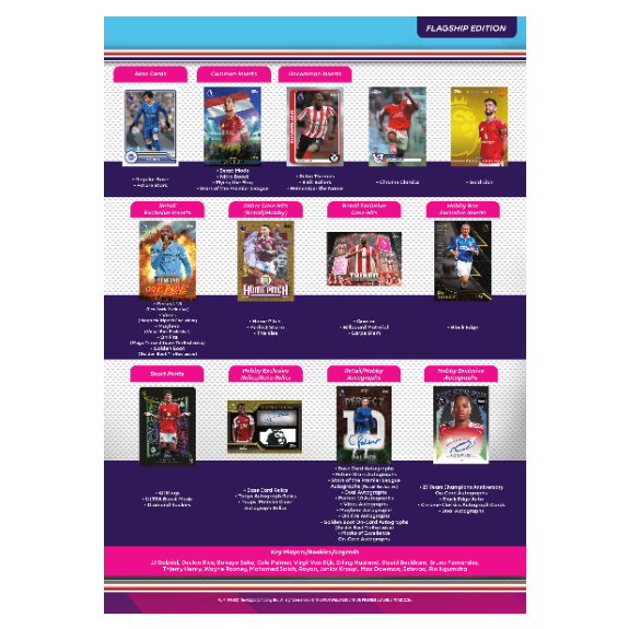 Topps Premier League 2026/27 - Booster Display Box - Image 2