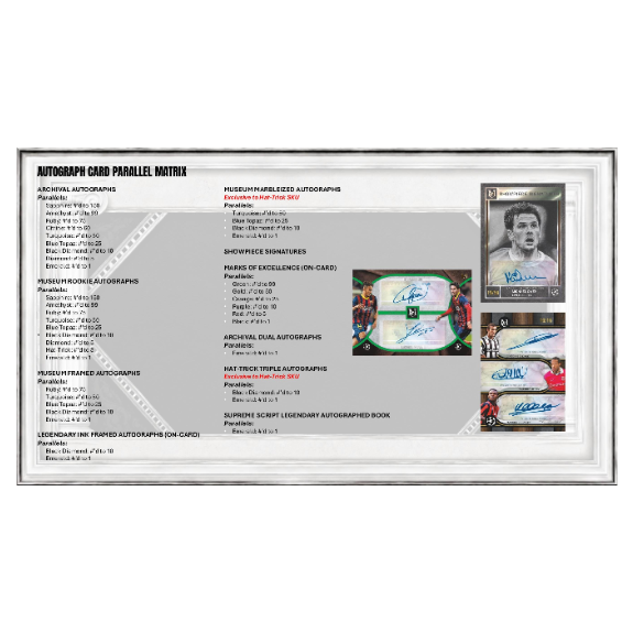 Topps Champions League Museum 2025/26 - Hobby Box - Image 7