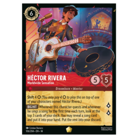 Héctor Rivera - Worldwide Sensation [Hyperia City] (NM)